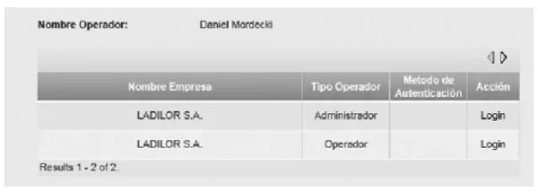 menú de operador en un banco