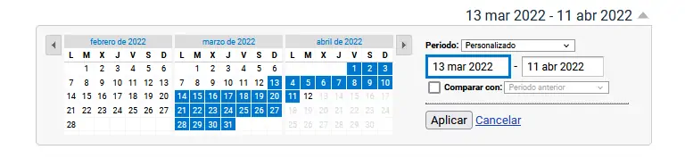 selector de rangos de fechas de Google Analytic
