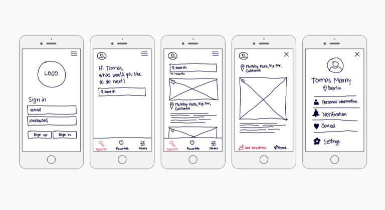 Wireframes de una aplicación móvil